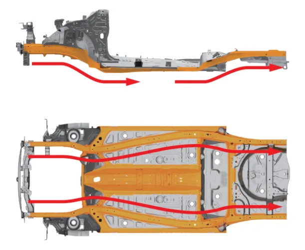 Suzuki Swift 2024 heartech platform